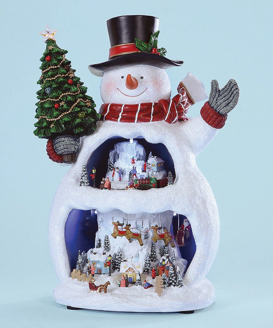 Roman Snowman Music Box 3 Roman Snowman Music Box